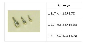 ШВЦТ