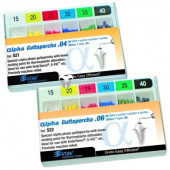 АЛЬФА Гуттаперчевые штифты (06) №20 VDW 