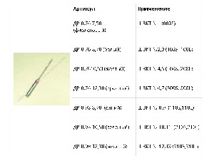 ДР
