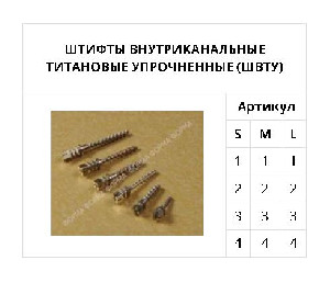 ШВТУ